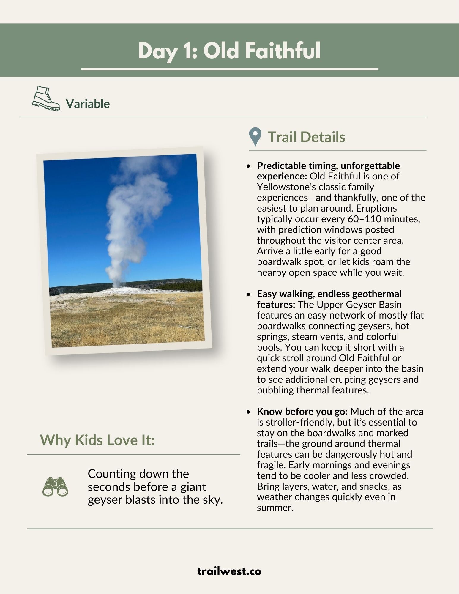 Yellowstone National Park Itinerary with Kids (3-days)