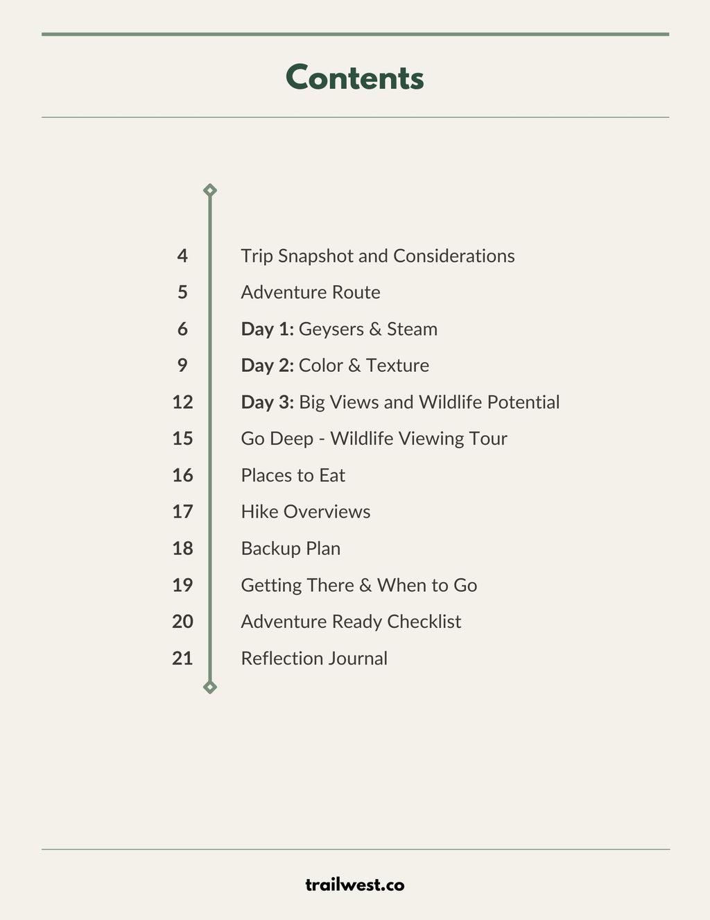 Yellowstone National Park Itinerary with Kids (3-days)