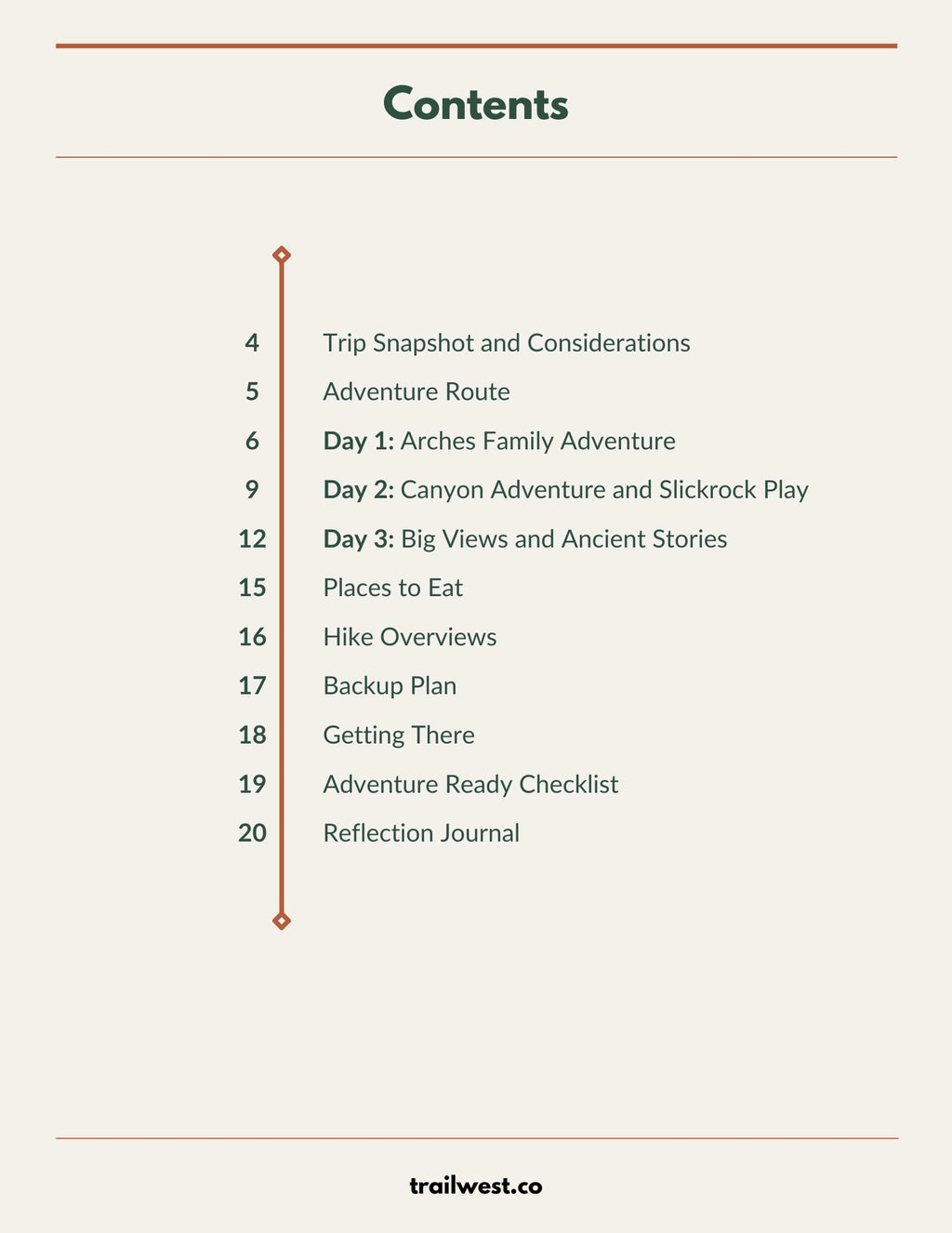 Moab Family Adventure Itinerary (3-day)