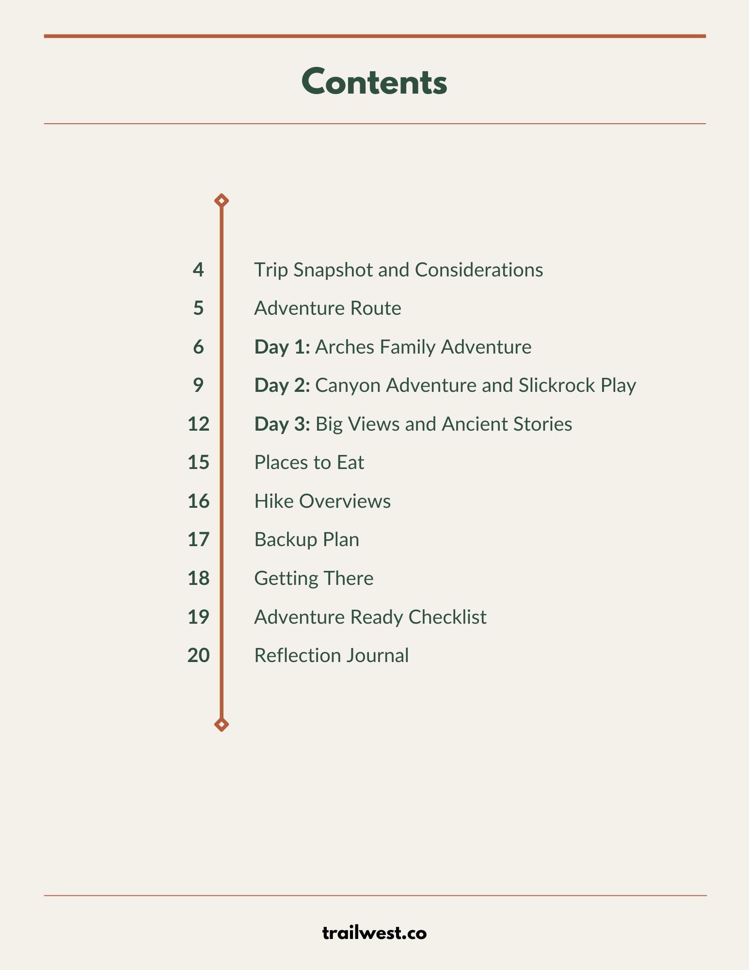 Moab Family Adventure Itinerary (3-day)